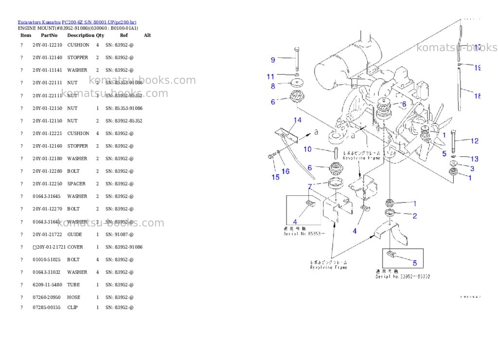 Komatsu PC200-6Z S/N 80001-UP Parts catalog cover Page 5 Komatsu PC200-6Z S/N 80001-UP Parts catalog cover Page 5