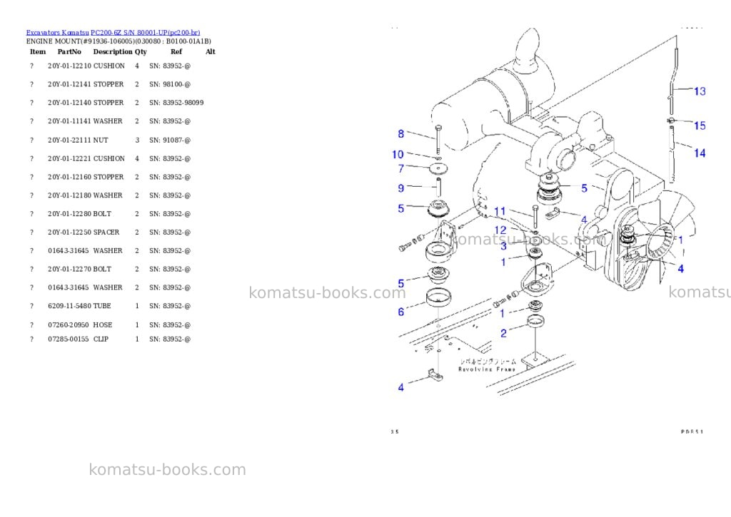 Komatsu PC200-6Z S/N 80001-UP Parts catalog cover Page 7 Komatsu PC200-6Z S/N 80001-UP Parts catalog cover Page 7