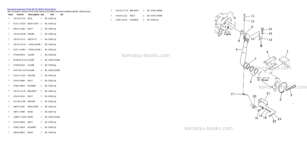 Komatsu PC200-6Z S/N 80001-UP Parts catalog cover Page 8 Komatsu PC200-6Z S/N 80001-UP Parts catalog cover Page 8