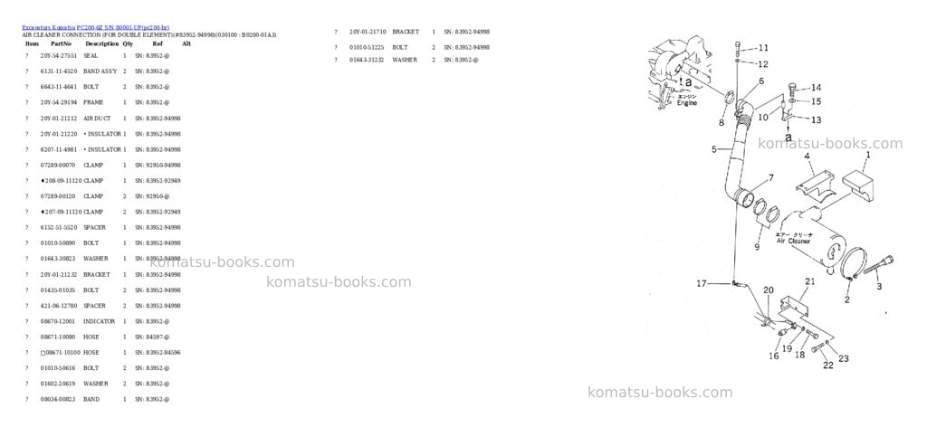 Komatsu PC200-6Z S/N 80001-UP Parts catalog cover Page 9 Komatsu PC200-6Z S/N 80001-UP Parts catalog cover Page 9
