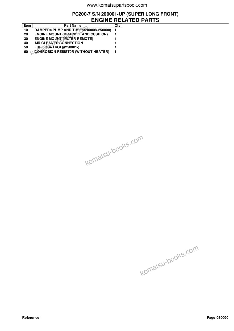 Komatsu PC200-7 S/N 200001-UP (SUPER LONG FRONT) Catalogue de pièces couverture Page 2