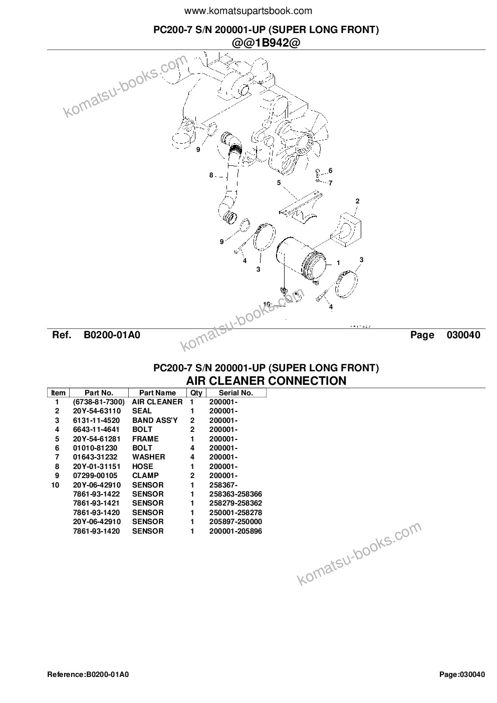 Komatsu PC200-7 S/N 200001-UP (SUPER LONG FRONT) Catalogue de pièces couverture Page 6