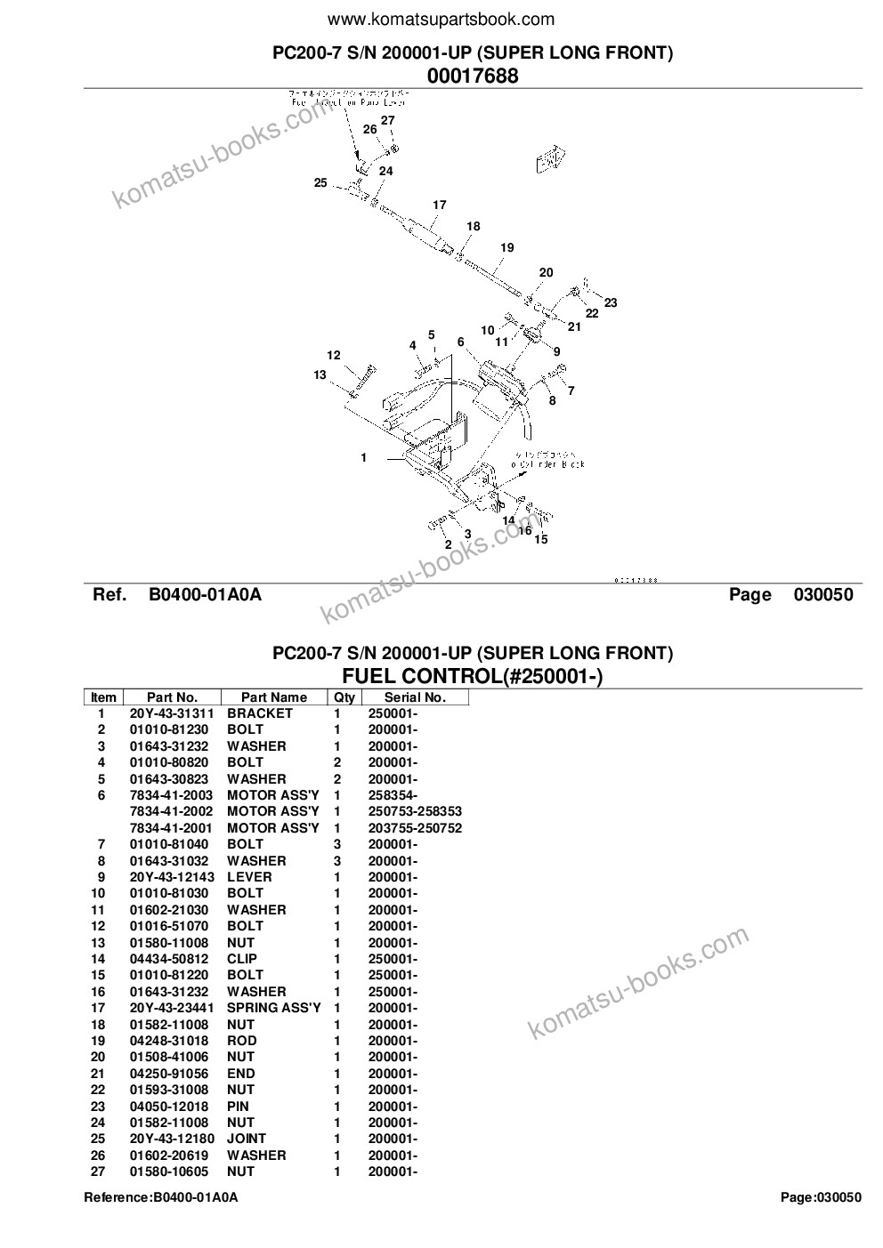 Komatsu PC200-7 S/N 200001-UP (SUPER LONG FRONT) Catalogue de pièces couverture Page 7