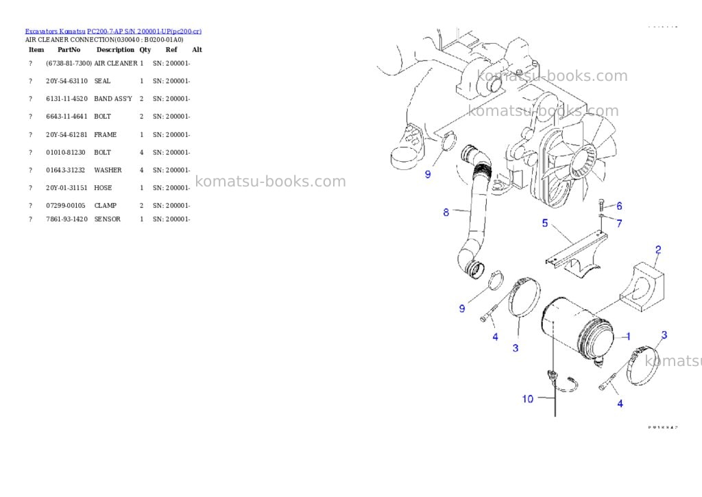 Komatsu pc200-7-ap s/n 200001-up Parts catalog cover Page 3 Komatsu pc200-7-ap s/n 200001-up Parts catalog cover Page 3