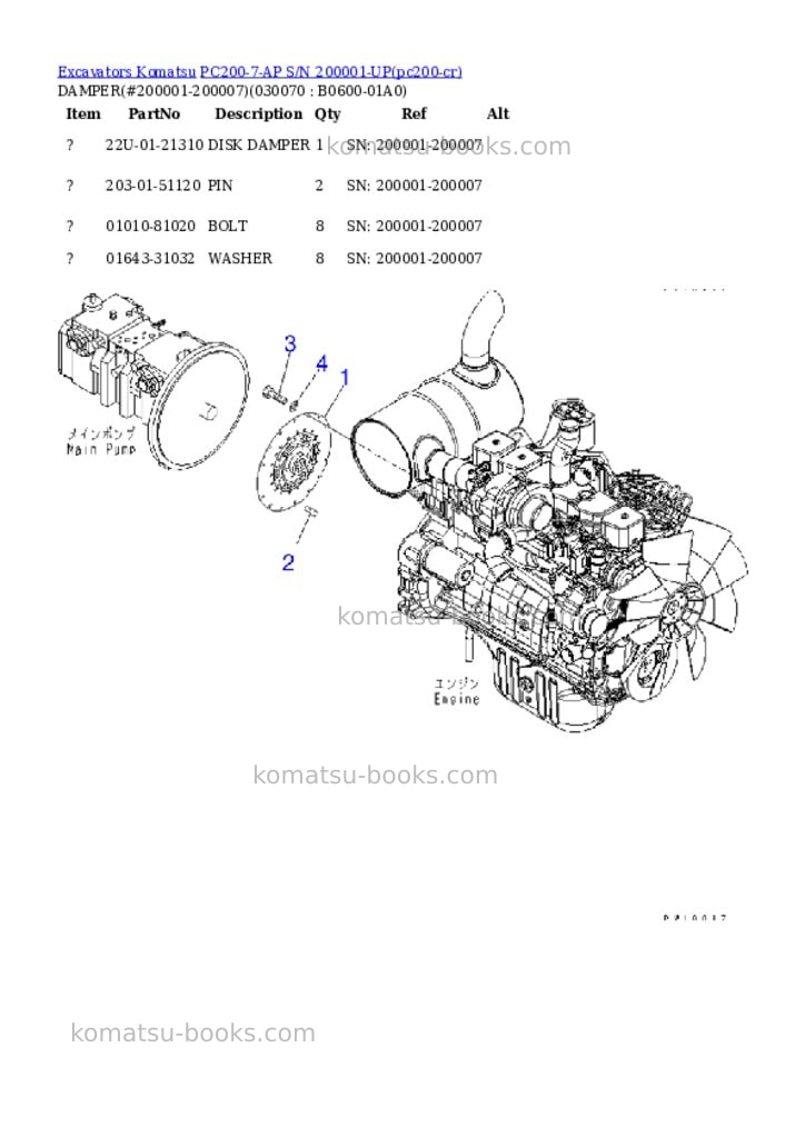 Komatsu pc200-7-ap s/n 200001-up Parts catalog cover Page 6 Komatsu pc200-7-ap s/n 200001-up Parts catalog cover Page 6