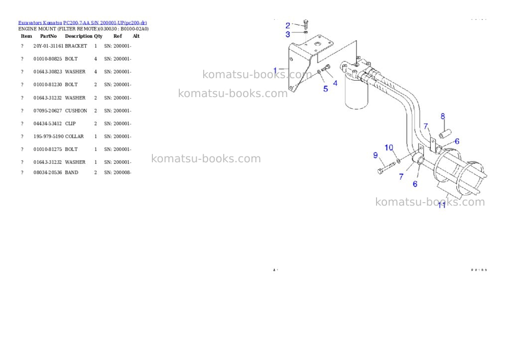 Komatsu PC200-7-AA S/N 200001-UP Parts catalog cover Page 2 Komatsu PC200-7-AA S/N 200001-UP Parts catalog cover Page 2