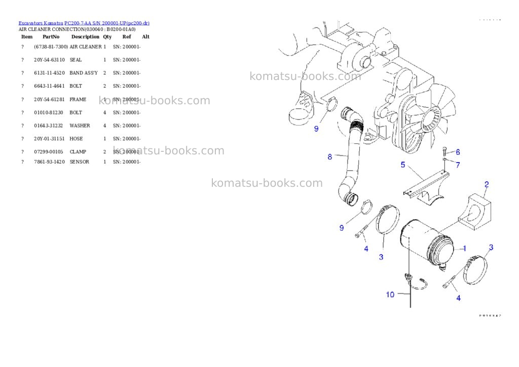 Komatsu PC200-7-AA S/N 200001-UP Parts catalog cover Page 3 Komatsu PC200-7-AA S/N 200001-UP Parts catalog cover Page 3