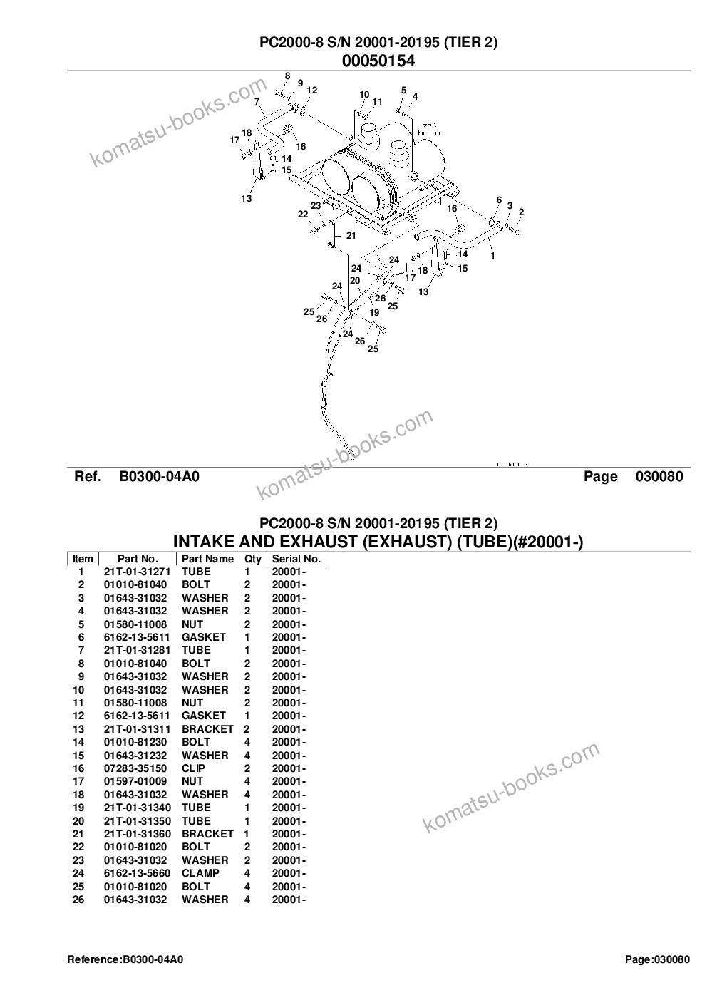 Komatsu pc2000-8 s/n 20001-20195 tier 2 Parts catalog cover Page 10 Komatsu pc2000-8 s/n 20001-20195 tier 2 Parts catalog cover Page 10