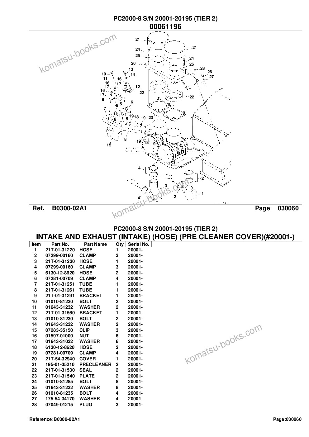 Komatsu pc2000-8 s/n 20001-20195 tier 2 Parts catalog cover Page 8 Komatsu pc2000-8 s/n 20001-20195 tier 2 Parts catalog cover Page 8