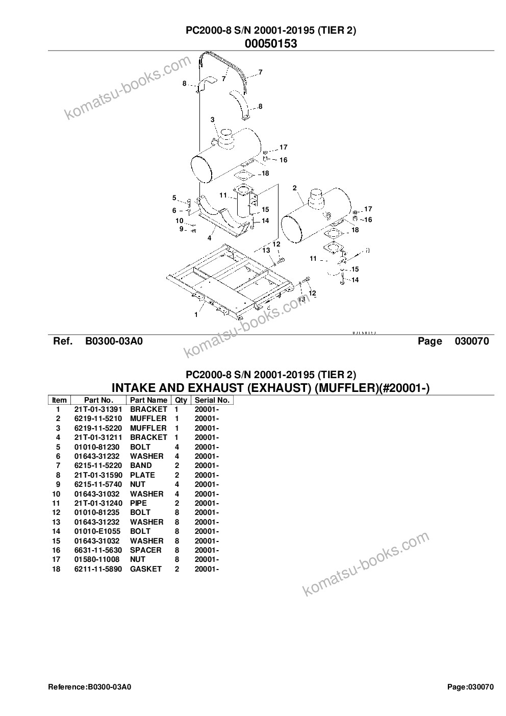 Komatsu pc2000-8 s/n 20001-20195 tier 2 Parts catalog cover Page 9 Komatsu pc2000-8 s/n 20001-20195 tier 2 Parts catalog cover Page 9
