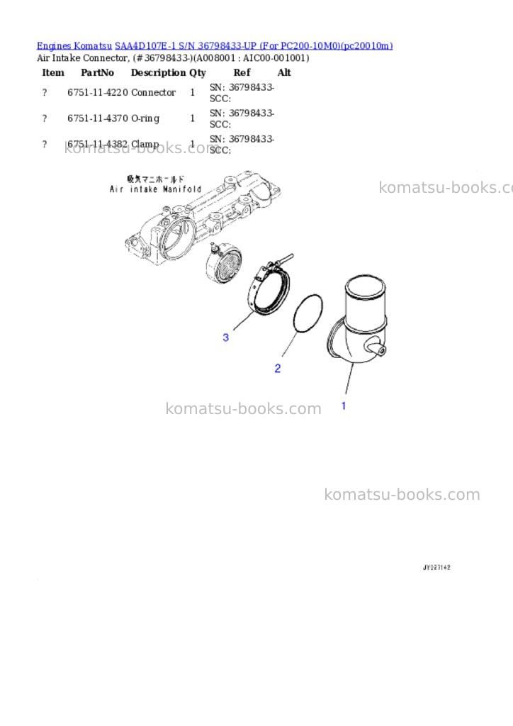 Komatsu SAA4D107E-1 S/N 36798433-UP (For PC200-10M0) Parts catalog cover Page 3 Komatsu SAA4D107E-1 S/N 36798433-UP (For PC200-10M0) Parts catalog cover Page 3
