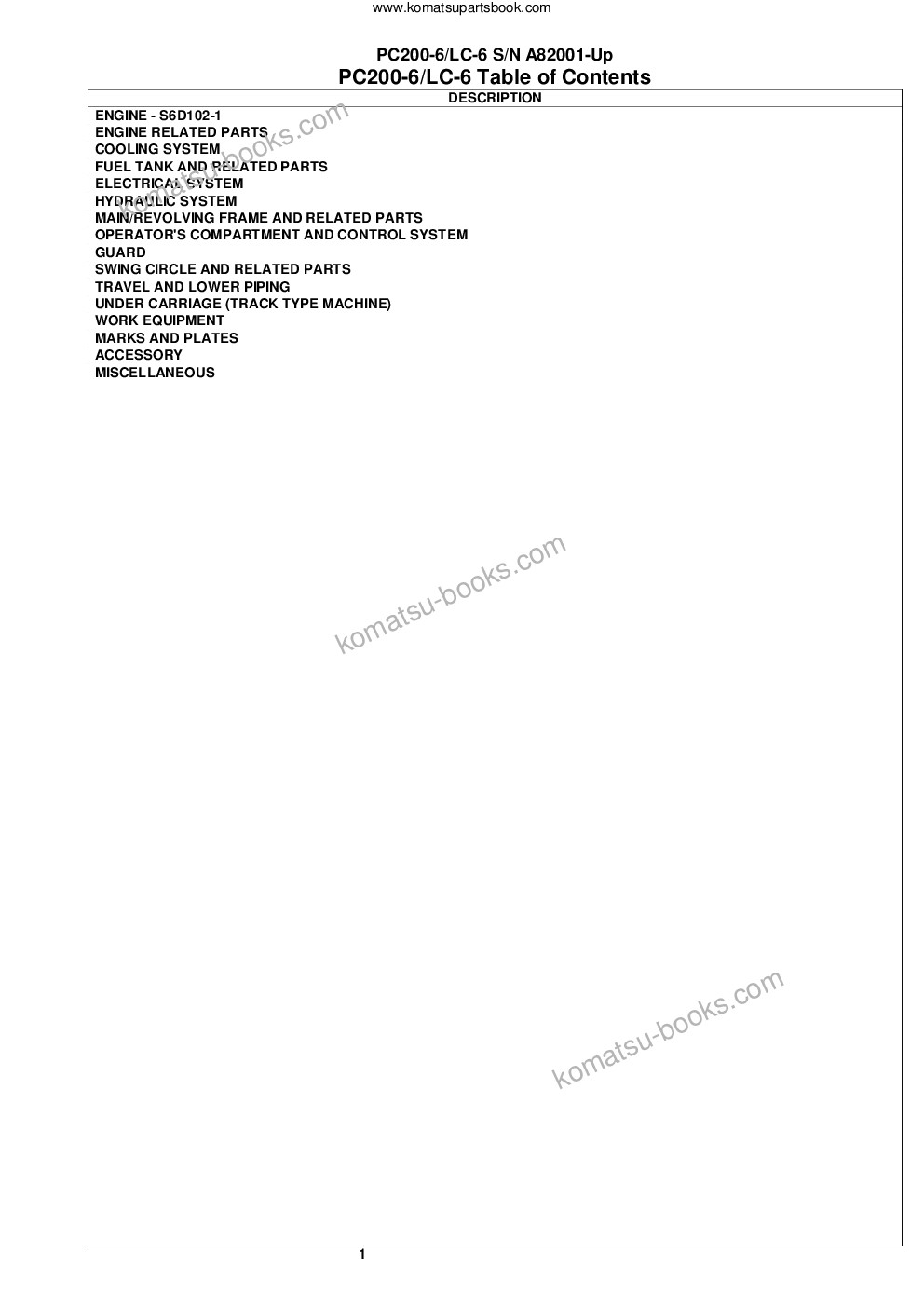 Komatsu pc200-6lc/lc-6lc s/n a82001-a83000 Parts catalog cover Page 2 Komatsu pc200-6lc/lc-6lc s/n a82001-a83000 Parts catalog cover Page 2