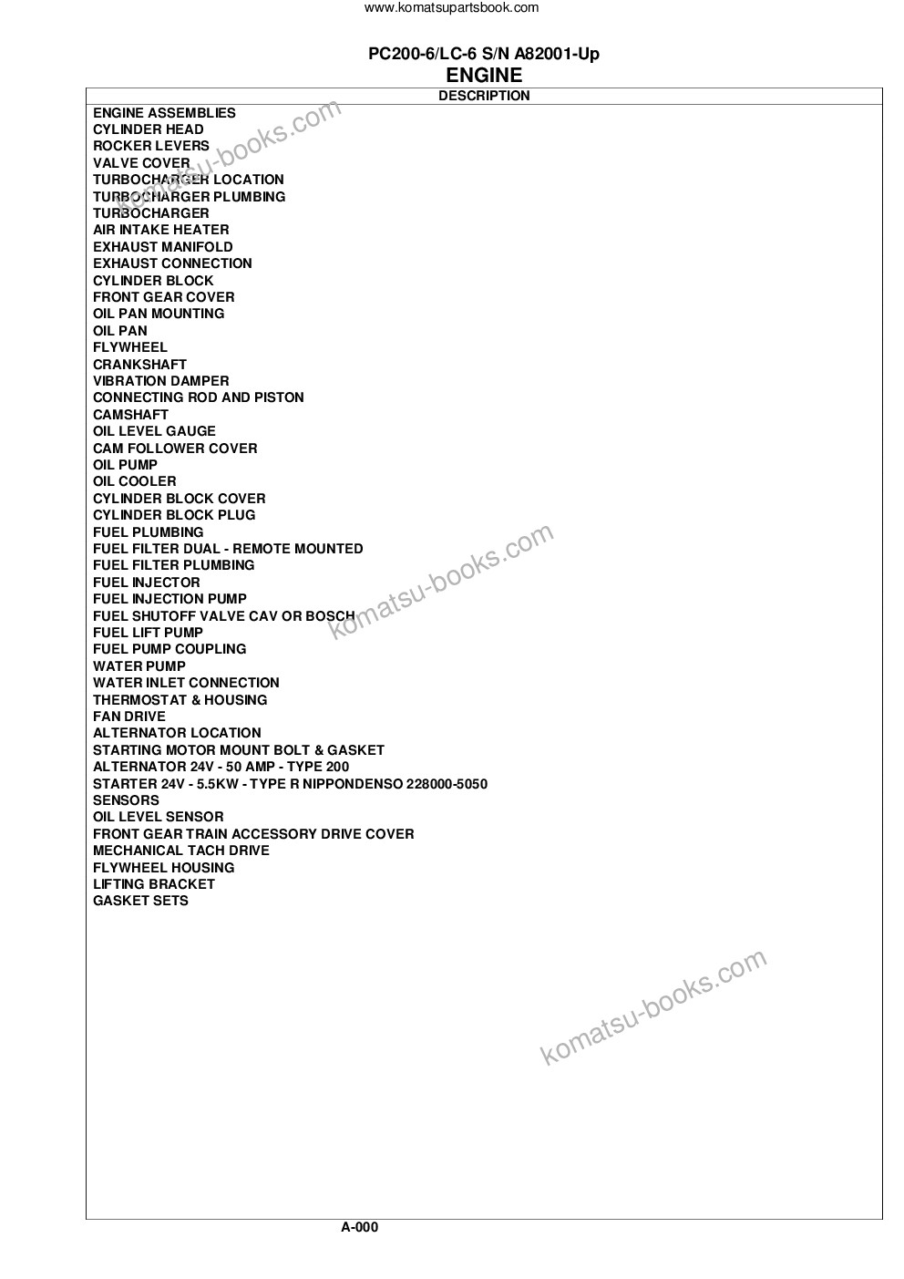 Komatsu pc200-6lc/lc-6lc s/n a82001-a83000 Parts catalog cover Page 3 Komatsu pc200-6lc/lc-6lc s/n a82001-a83000 Parts catalog cover Page 3