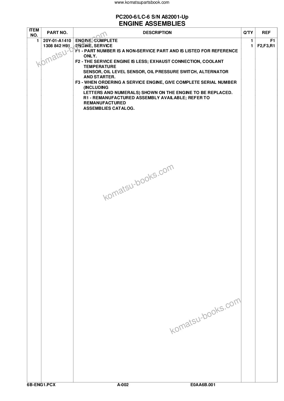 Komatsu pc200-6lc/lc-6lc s/n a82001-a83000 Parts catalog cover Page 5 Komatsu pc200-6lc/lc-6lc s/n a82001-a83000 Parts catalog cover Page 5