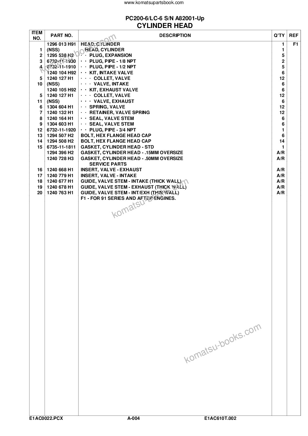 Komatsu pc200-6lc/lc-6lc s/n a82001-a83000 Parts catalog cover Page 7 Komatsu pc200-6lc/lc-6lc s/n a82001-a83000 Parts catalog cover Page 7