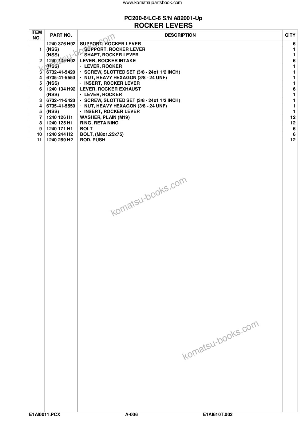 Komatsu pc200-6lc/lc-6lc s/n a82001-a83000 Parts catalog cover Page 9 Komatsu pc200-6lc/lc-6lc s/n a82001-a83000 Parts catalog cover Page 9