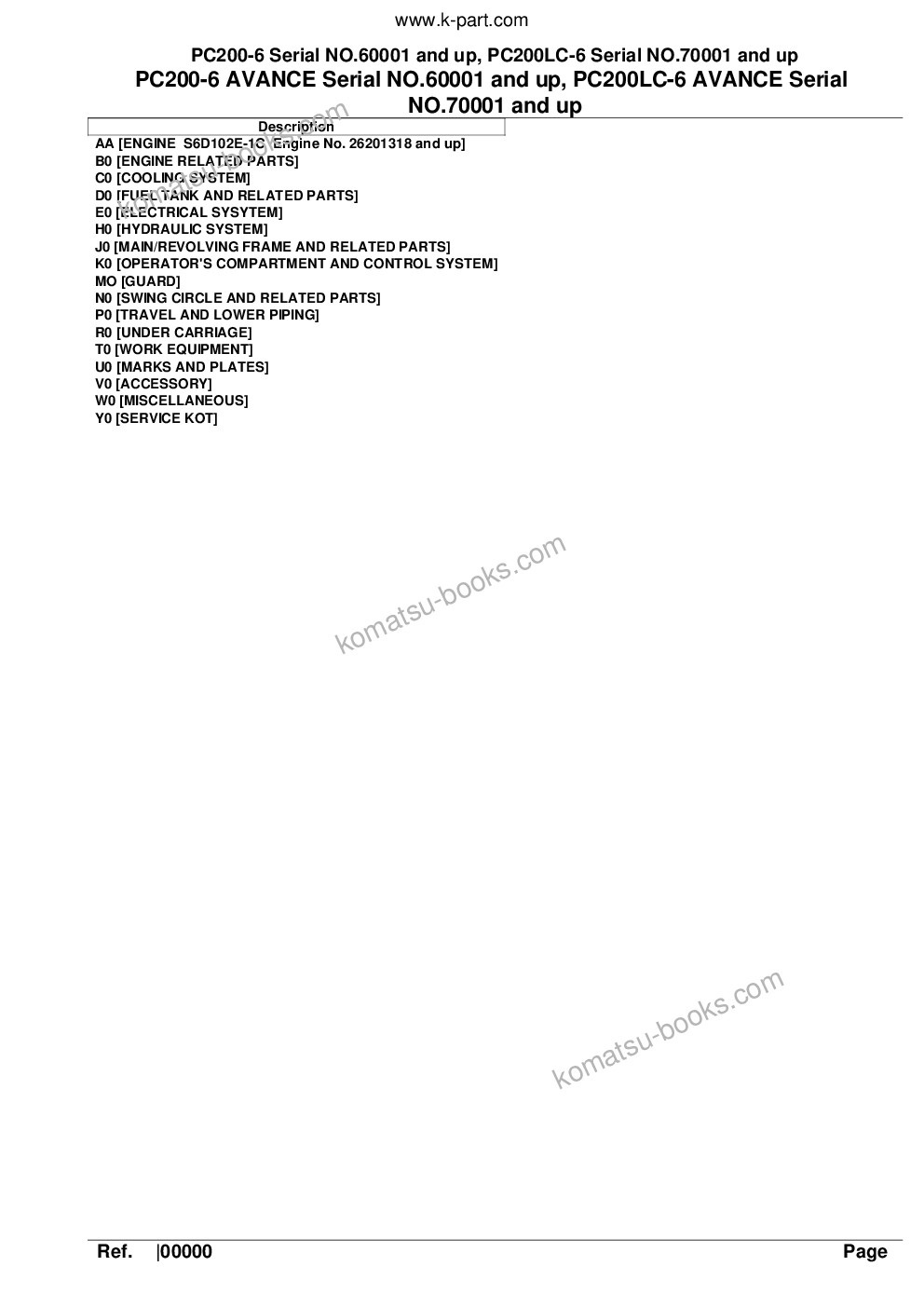 Komatsu pc200-6 serial no.60001 and up, pc200lc-6 serial no.70001 and up Parts catalog cover Komatsu pc200-6 serial no.60001 and up, pc200lc-6 serial no.70001 and up Parts catalog cover