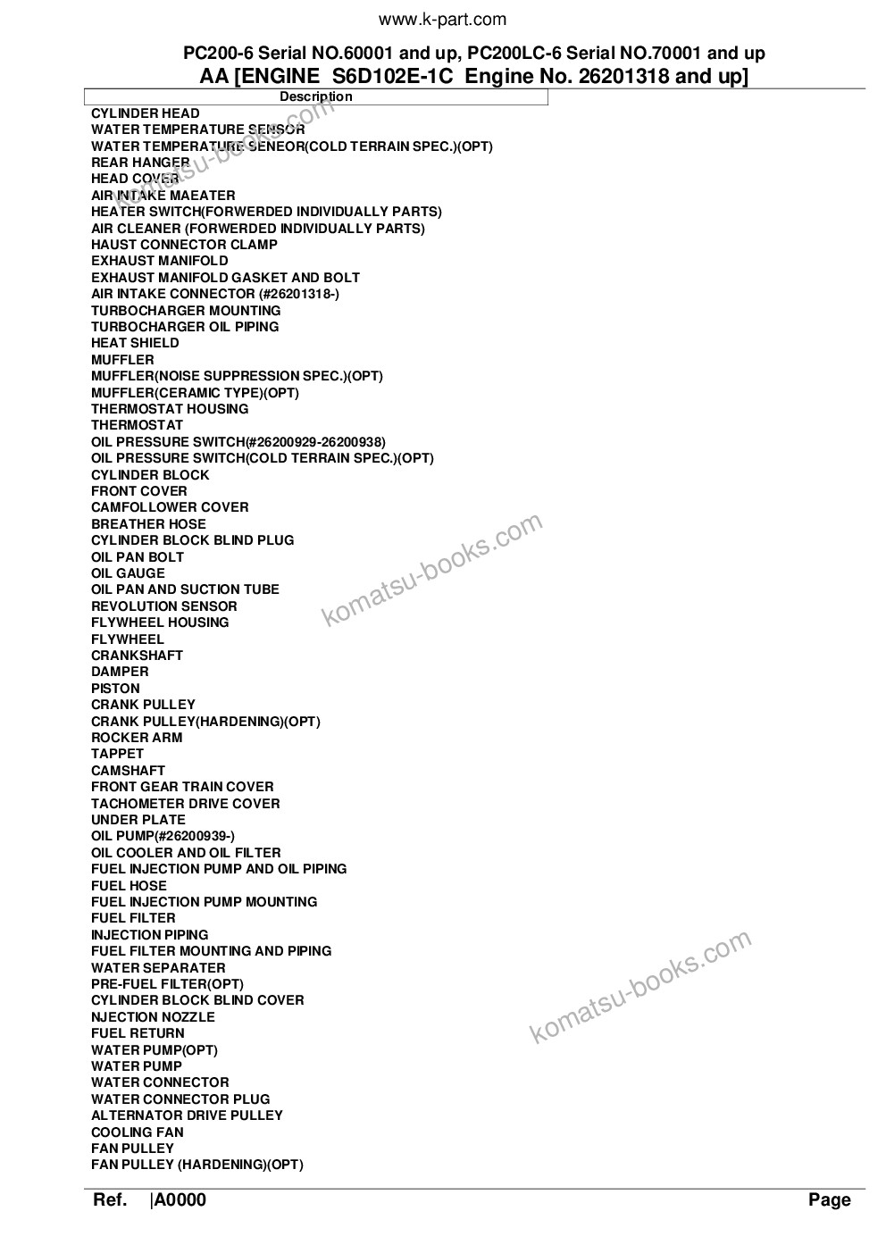 Komatsu pc200-6 serial no.60001 and up, pc200lc-6 serial no.70001 and up Parts catalog cover Page 2 Komatsu pc200-6 serial no.60001 and up, pc200lc-6 serial no.70001 and up Parts catalog cover Page 2