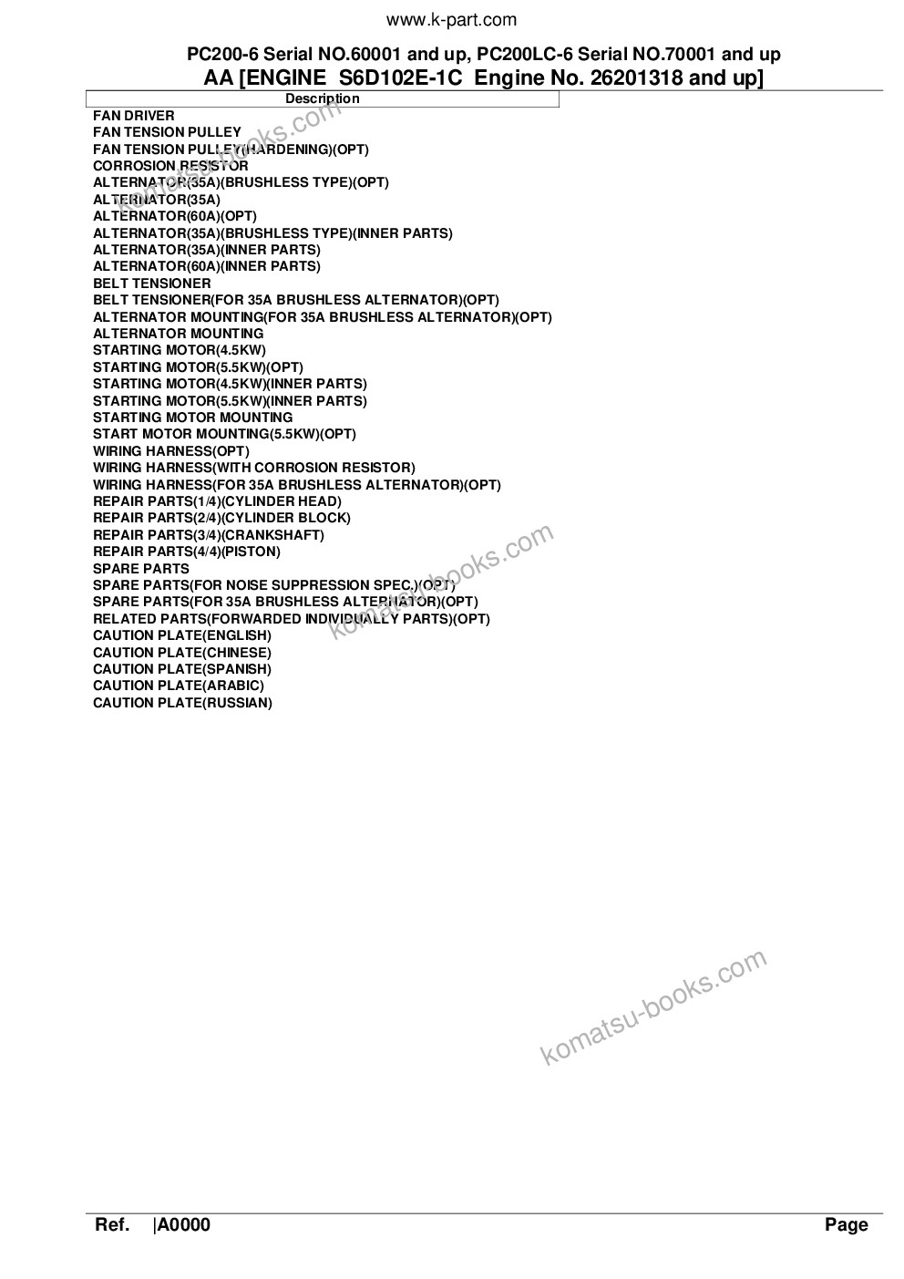 Komatsu pc200-6 serial no.60001 and up, pc200lc-6 serial no.70001 and up Parts catalog cover Page 3 Komatsu pc200-6 serial no.60001 and up, pc200lc-6 serial no.70001 and up Parts catalog cover Page 3