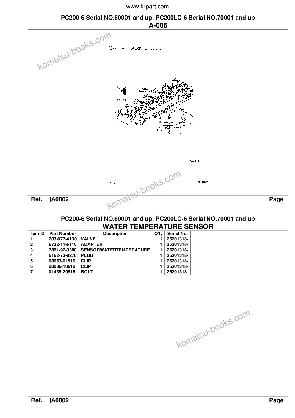 Komatsu pc200-6 serial no.60001 and up, pc200lc-6 serial no.70001 and up Parts catalog cover Page 5 Komatsu pc200-6 serial no.60001 and up, pc200lc-6 serial no.70001 and up Parts catalog cover Page 5