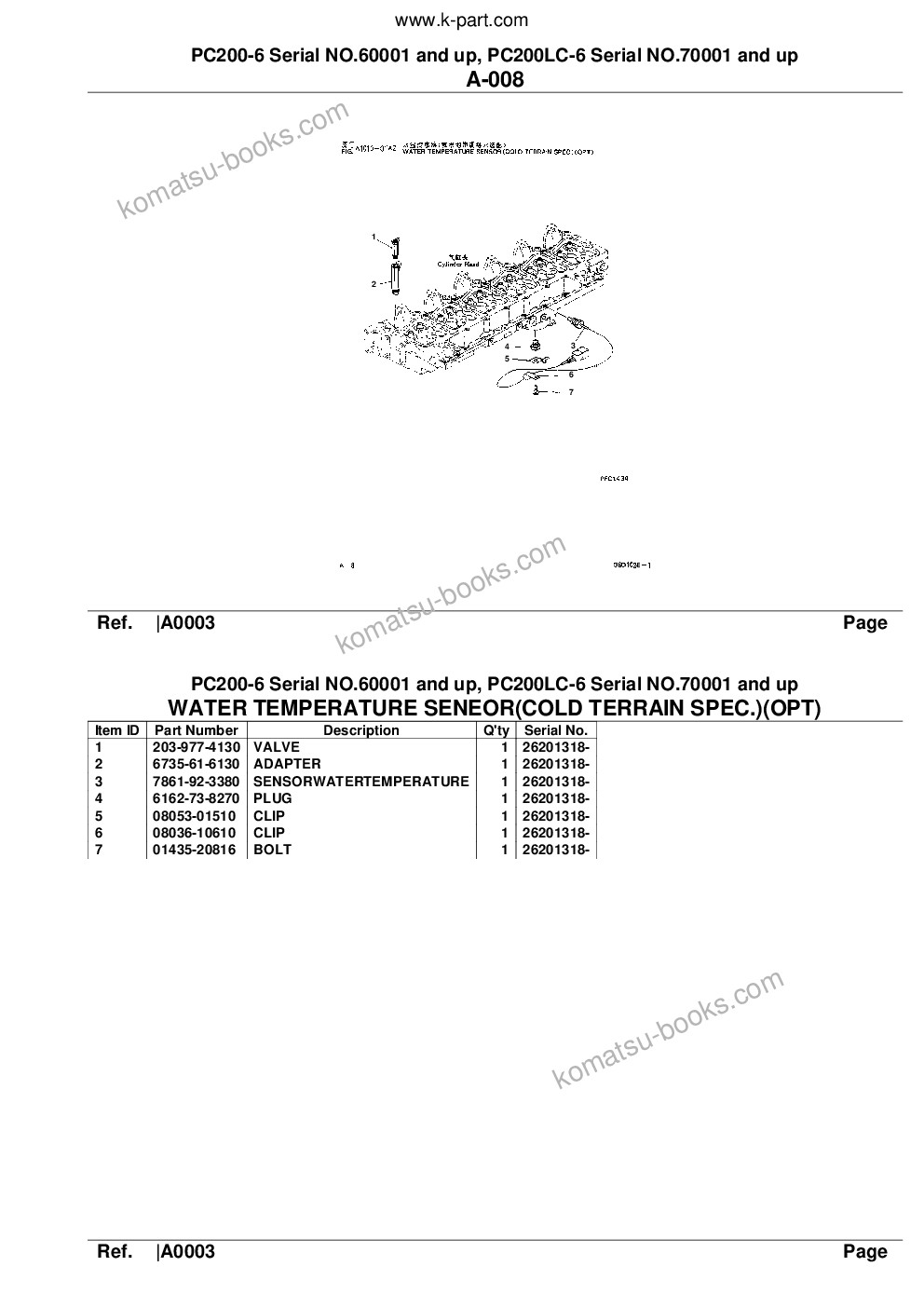 Komatsu pc200-6 serial no.60001 and up, pc200lc-6 serial no.70001 and up Parts catalog cover Page 6 Komatsu pc200-6 serial no.60001 and up, pc200lc-6 serial no.70001 and up Parts catalog cover Page 6