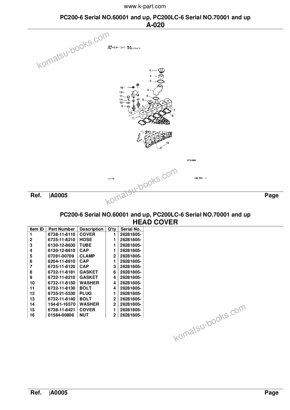 Komatsu pc200-6 serial no.60001 and up, pc200lc-6 serial no.70001 and up Parts catalog cover Page 8 Komatsu pc200-6 serial no.60001 and up, pc200lc-6 serial no.70001 and up Parts catalog cover Page 8