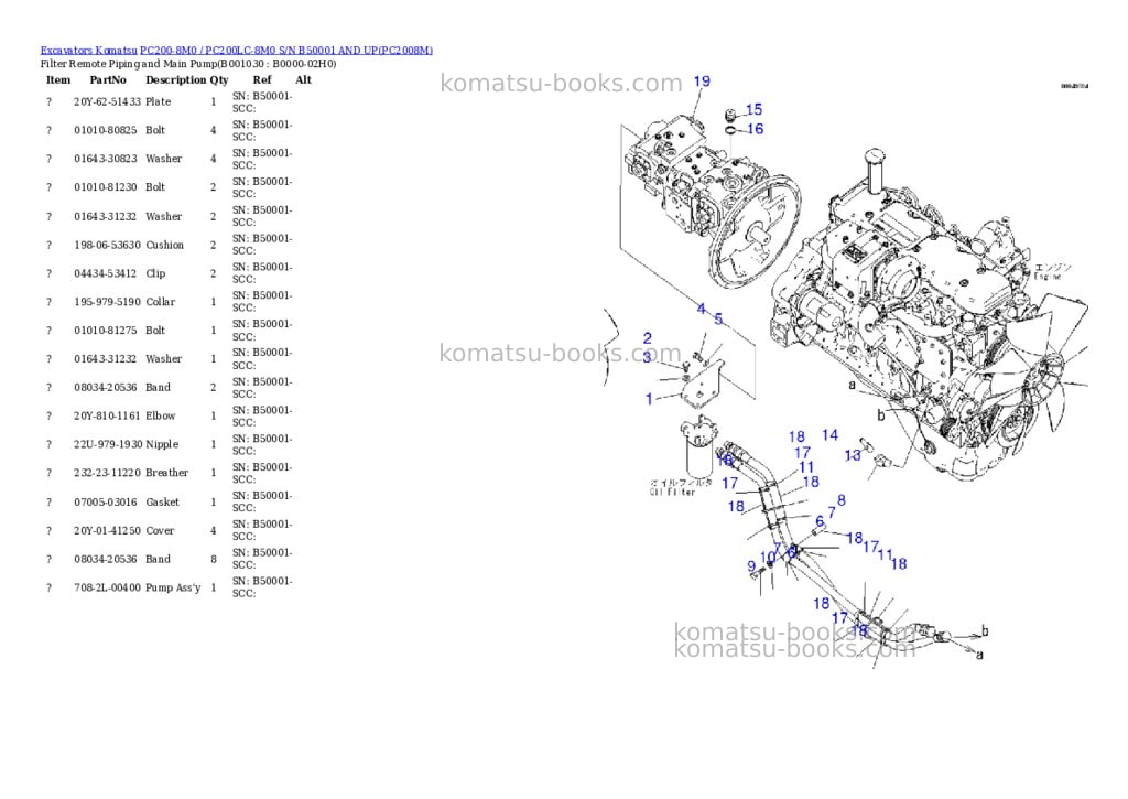 Komatsu pc200-8m0 / pc200lc-8m0 s/n b50001 and up Parts catalog cover Page 10 Komatsu pc200-8m0 / pc200lc-8m0 s/n b50001 and up Parts catalog cover Page 10