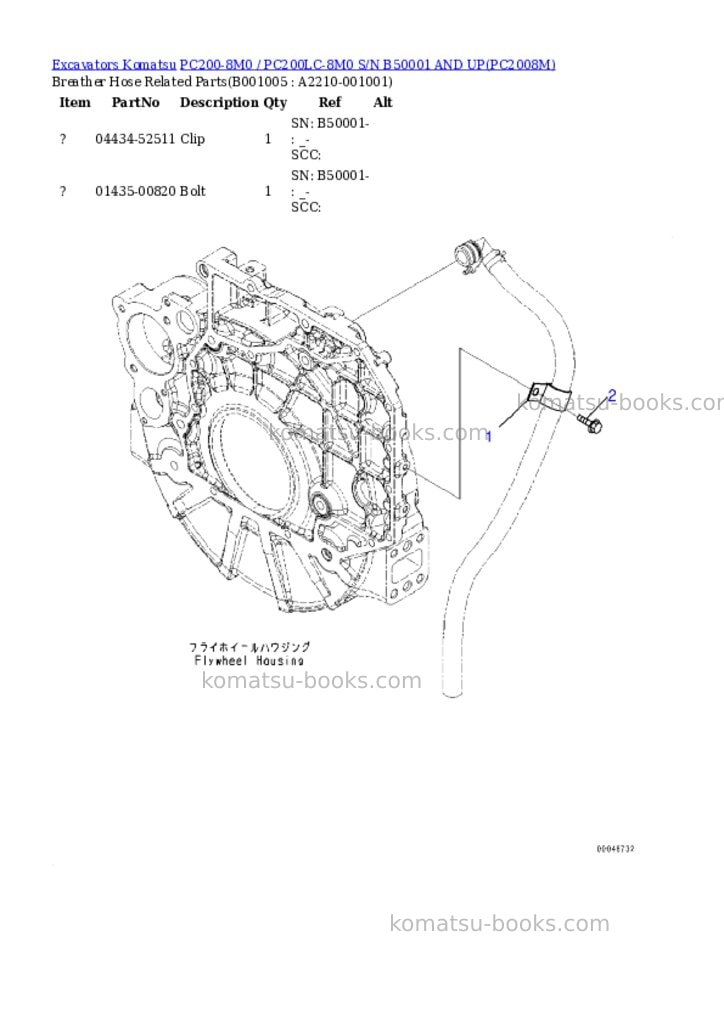 Komatsu pc200-8m0 / pc200lc-8m0 s/n b50001 and up Parts catalog cover Page 3 Komatsu pc200-8m0 / pc200lc-8m0 s/n b50001 and up Parts catalog cover Page 3