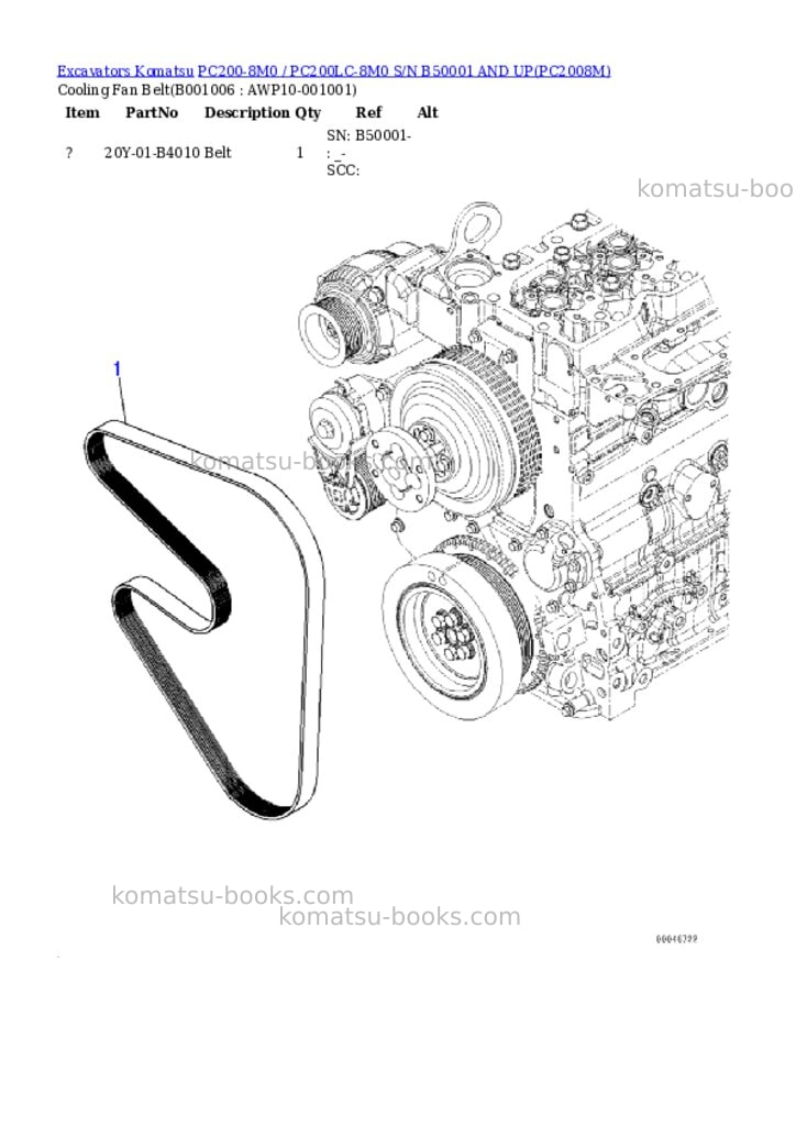 Komatsu pc200-8m0 / pc200lc-8m0 s/n b50001 and up Parts catalog cover Page 4 Komatsu pc200-8m0 / pc200lc-8m0 s/n b50001 and up Parts catalog cover Page 4