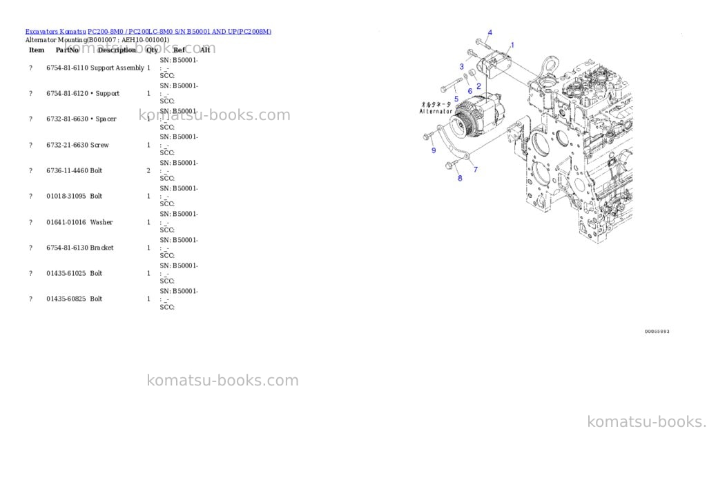 Komatsu pc200-8m0 / pc200lc-8m0 s/n b50001 and up Parts catalog cover Page 5 Komatsu pc200-8m0 / pc200lc-8m0 s/n b50001 and up Parts catalog cover Page 5
