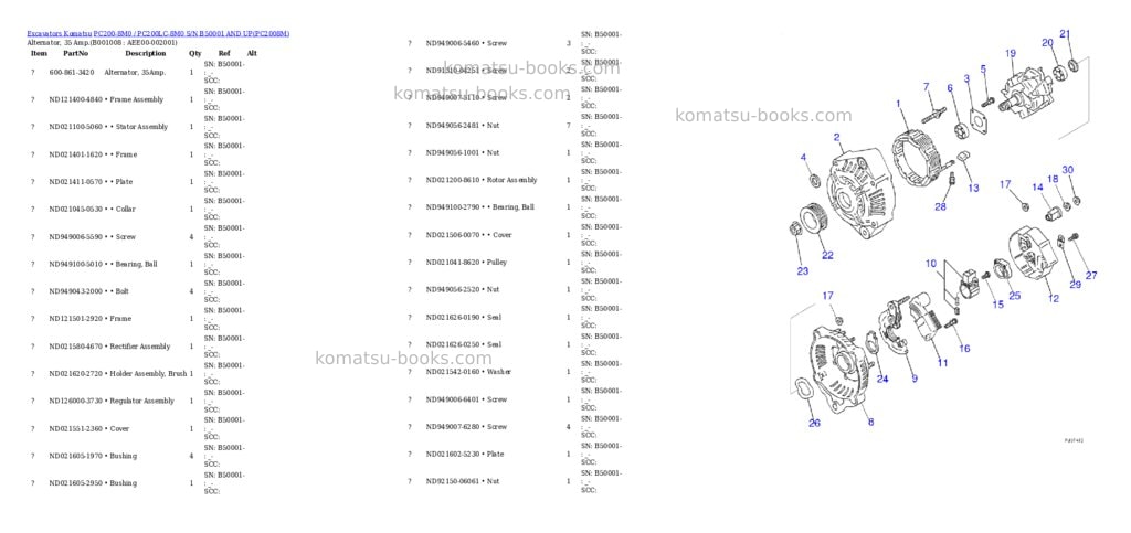 Komatsu pc200-8m0 / pc200lc-8m0 s/n b50001 and up Parts catalog cover Page 6 Komatsu pc200-8m0 / pc200lc-8m0 s/n b50001 and up Parts catalog cover Page 6