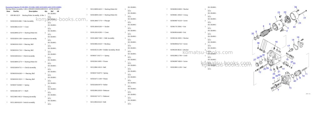 Komatsu pc200-8m0 / pc200lc-8m0 s/n b50001 and up Parts catalog cover Page 7 Komatsu pc200-8m0 / pc200lc-8m0 s/n b50001 and up Parts catalog cover Page 7