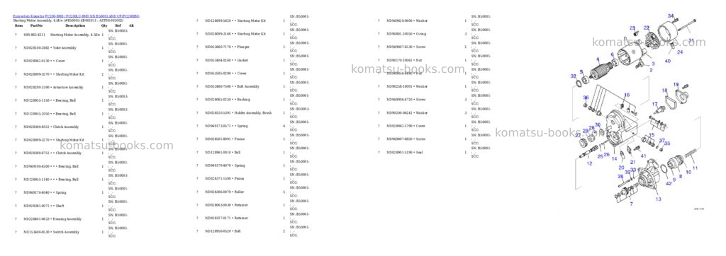 Komatsu pc200-8m0 / pc200lc-8m0 s/n b50001 and up Parts catalog cover Page 8 Komatsu pc200-8m0 / pc200lc-8m0 s/n b50001 and up Parts catalog cover Page 8