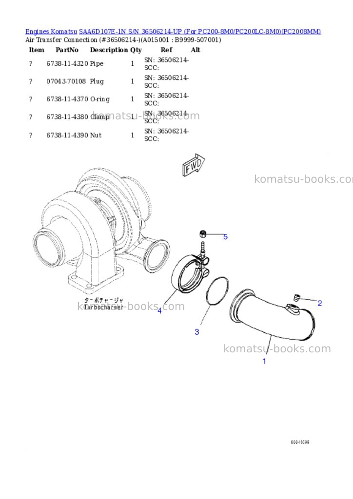 Komatsu SAA6D107E-1N S/N 36506214-UP (For PC200-8M0/PC200LC-8M0) Parts catalog cover Page 10