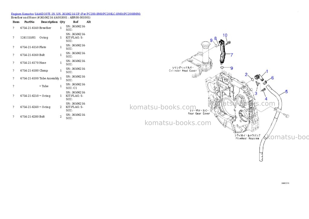 Komatsu SAA6D107E-1N S/N 36506214-UP (For PC200-8M0/PC200LC-8M0) Parts catalog cover Page 2