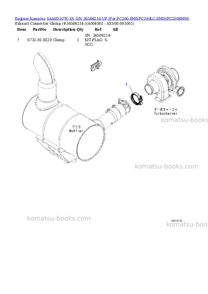 Komatsu SAA6D107E-1N S/N 36506214-UP (For PC200-8M0/PC200LC-8M0) Parts catalog cover Page 3
