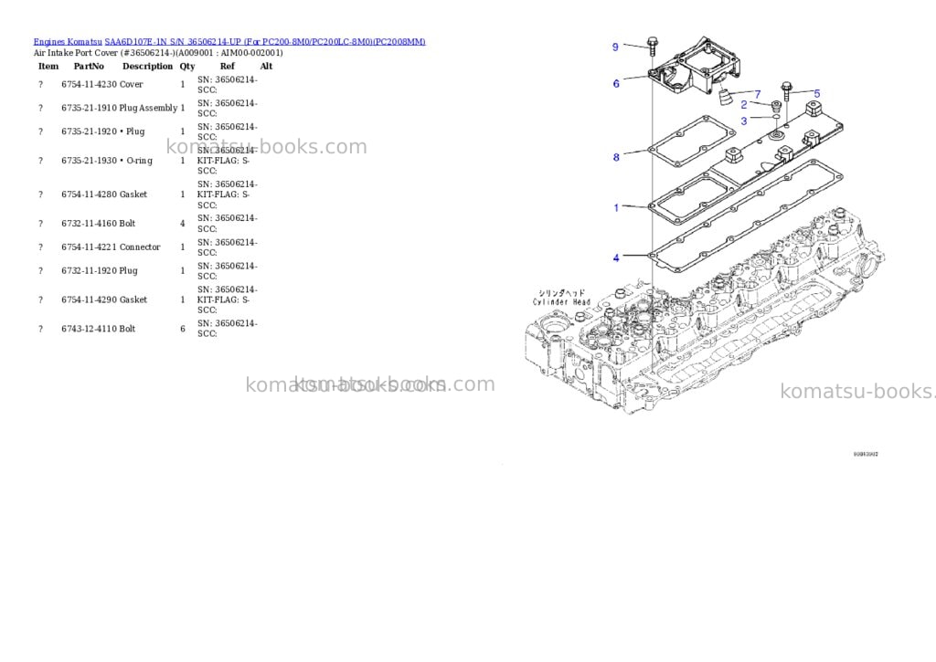 Komatsu SAA6D107E-1N S/N 36506214-UP (For PC200-8M0/PC200LC-8M0) Parts catalog cover Page 6