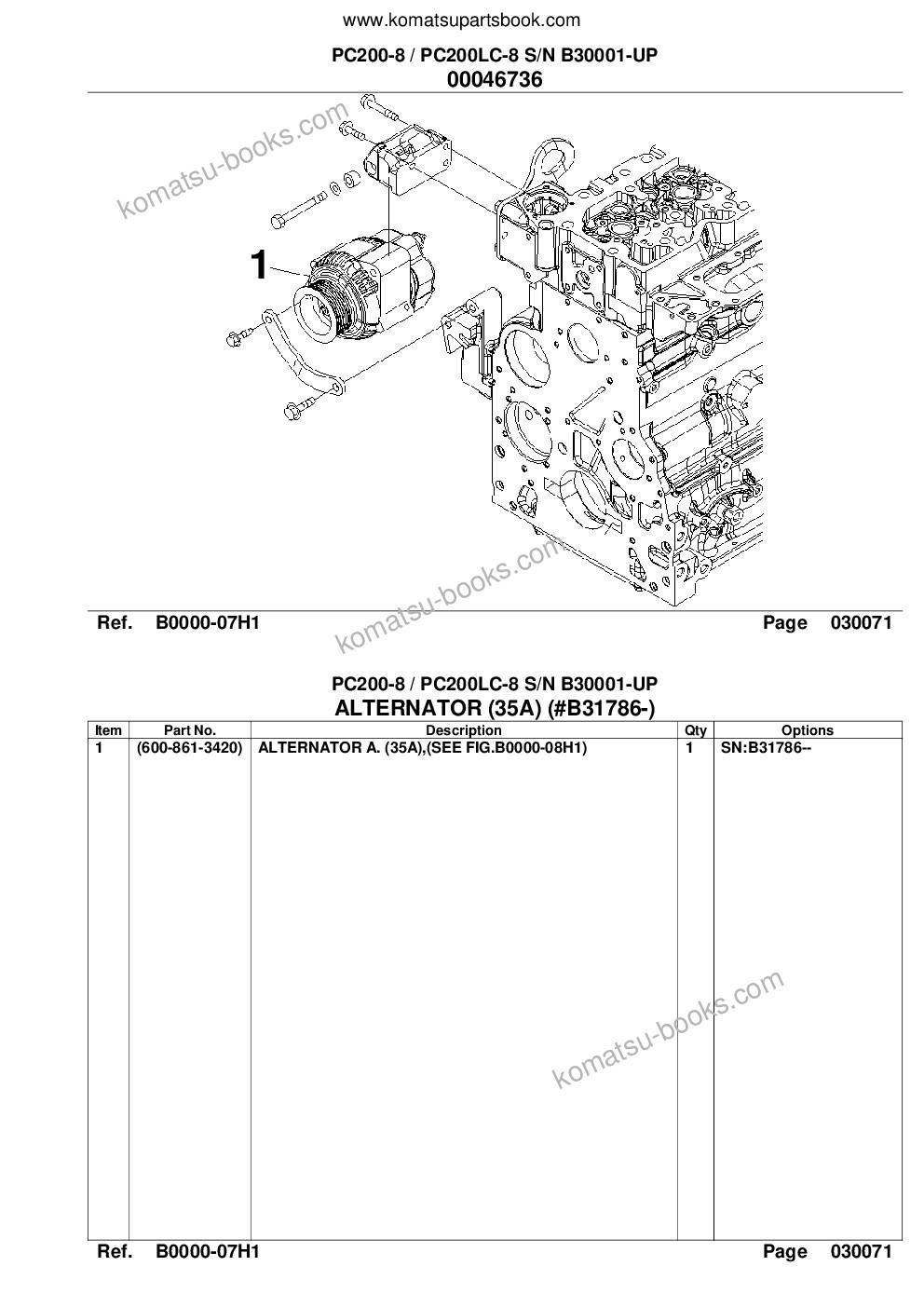 Komatsu pc200-8 / pc200lc-8 s/n b30001-up Catálogo de piezas cover Page 10