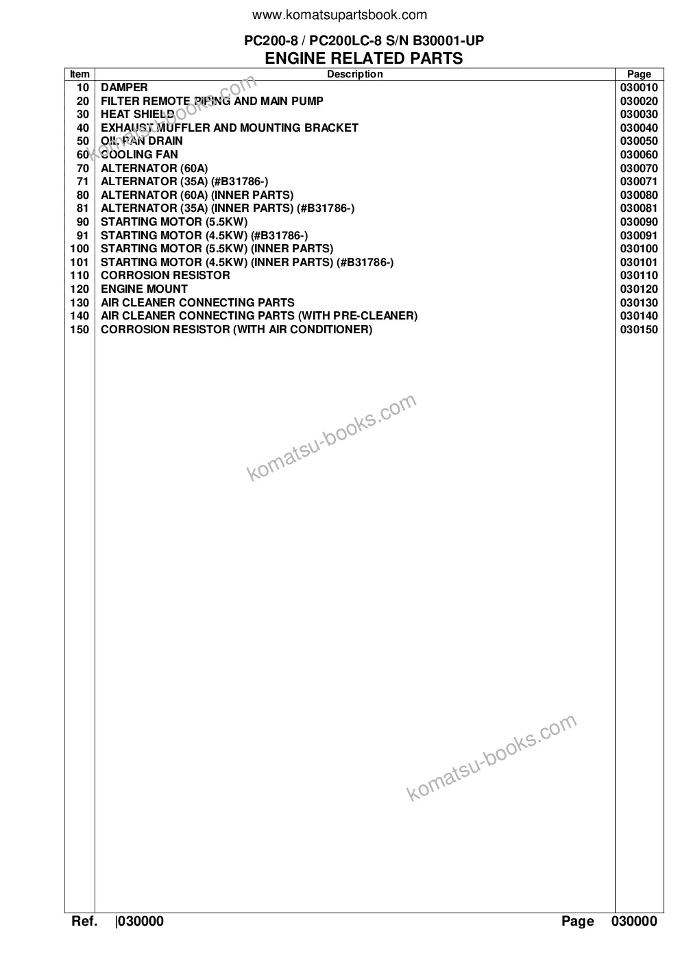 Komatsu pc200-8 / pc200lc-8 s/n b30001-up Catálogo de piezas cover Page 2