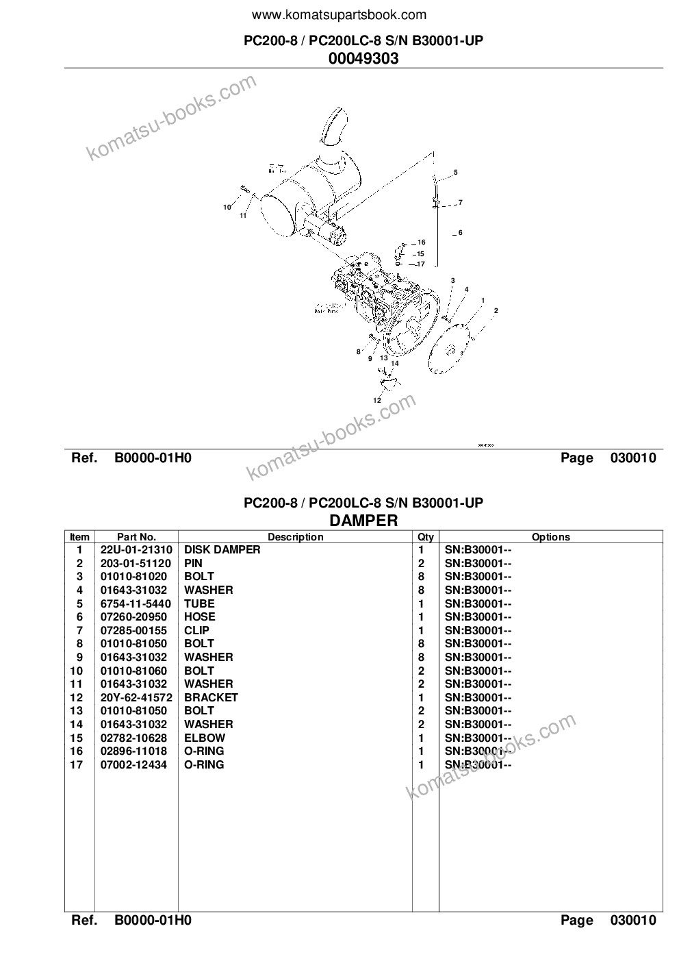 Komatsu pc200-8 / pc200lc-8 s/n b30001-up Catálogo de piezas cover Page 3