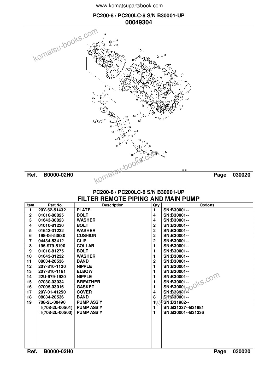 Komatsu pc200-8 / pc200lc-8 s/n b30001-up Catálogo de piezas cover Page 4