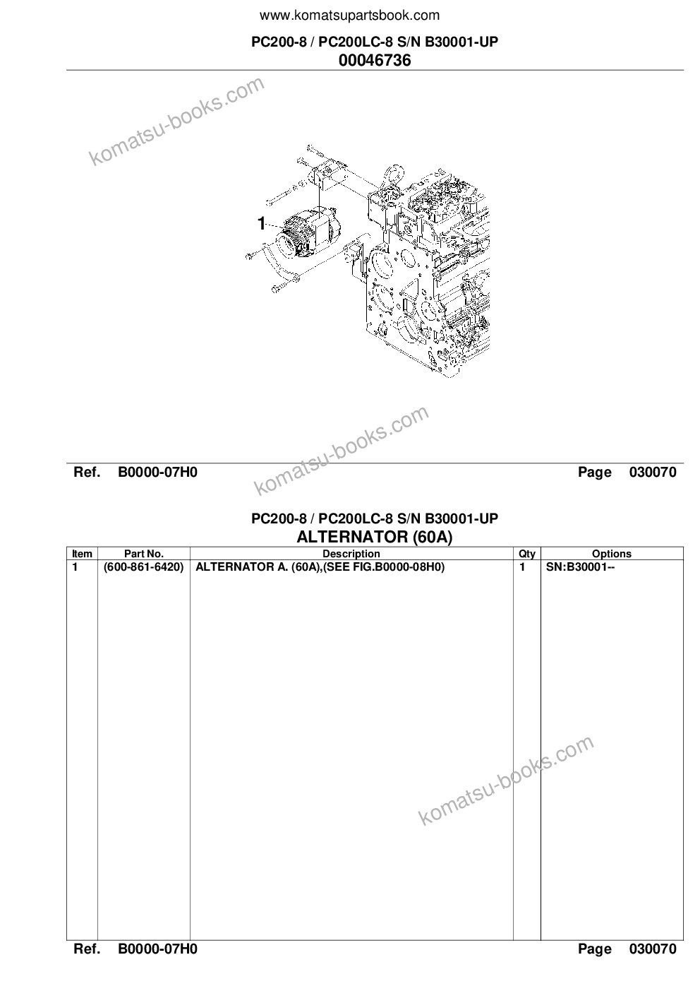 Komatsu pc200-8 / pc200lc-8 s/n b30001-up Catálogo de piezas cover Page 9