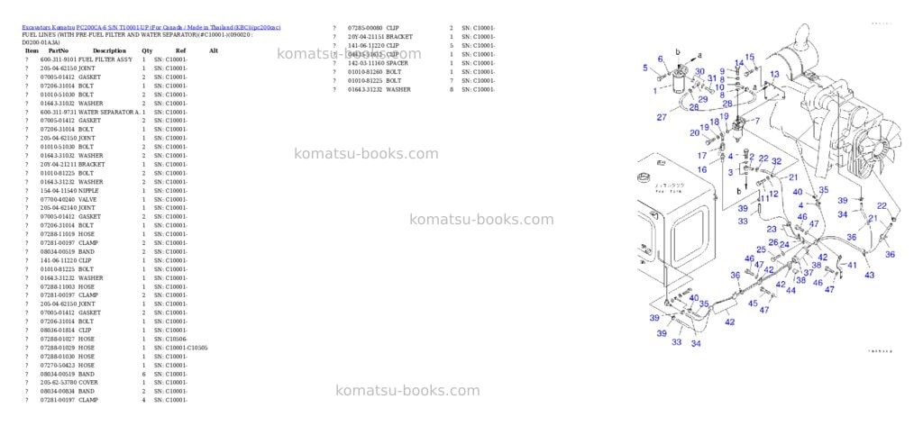 Komatsu pc200ca-6 s/n t10001-up for canada / made in thailand kbc Parts catalog cover Page 10