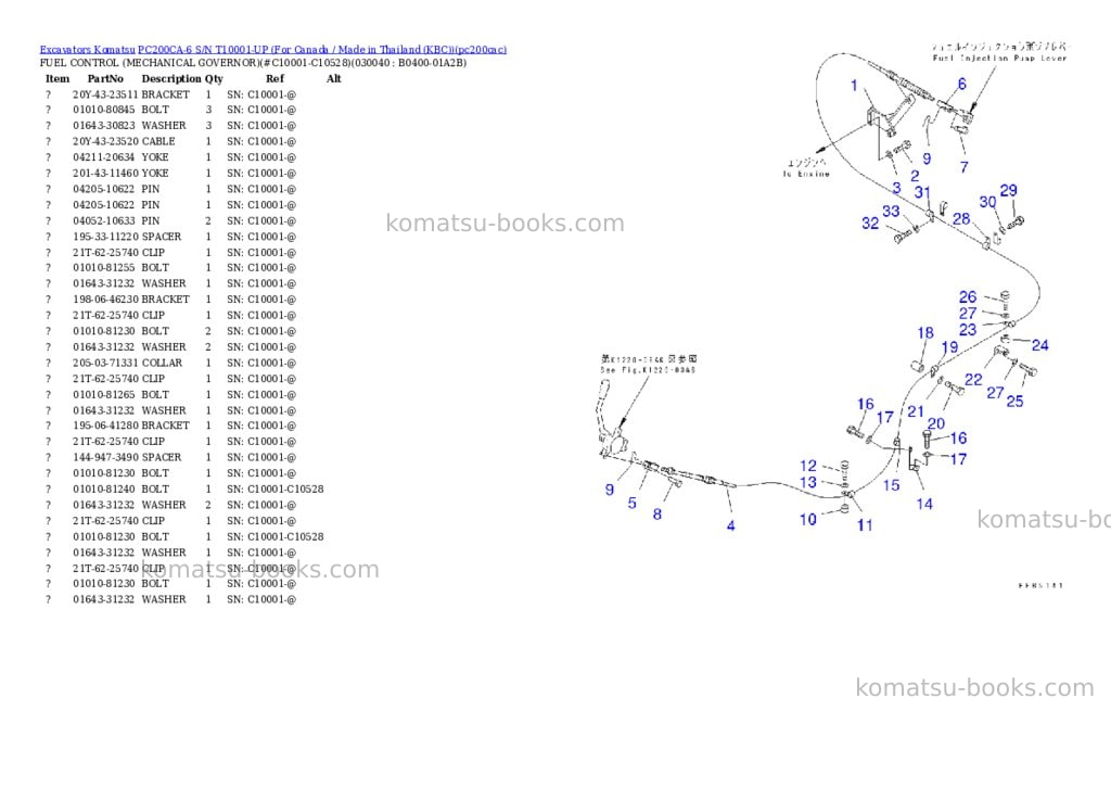 Komatsu pc200ca-6 s/n t10001-up for canada / made in thailand kbc Parts catalog cover Page 3