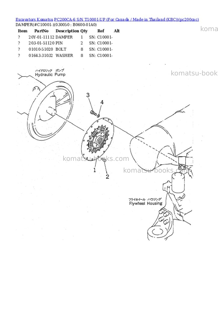 Komatsu pc200ca-6 s/n t10001-up for canada / made in thailand kbc Parts catalog cover Page 4