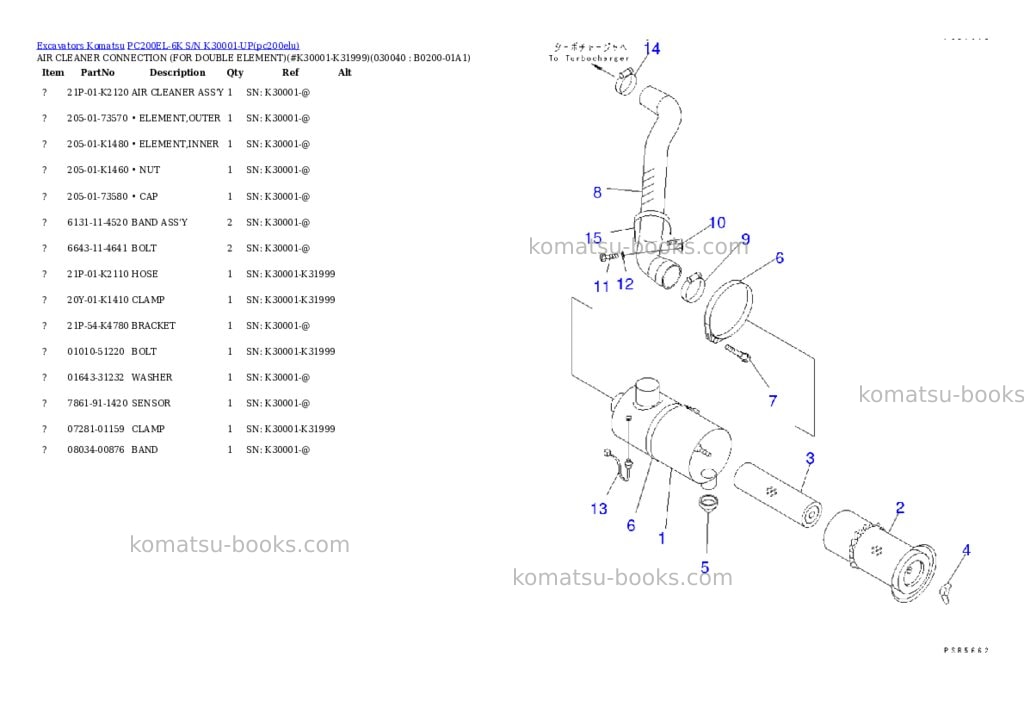 Komatsu pc200el-6k s/n k30001-up Parts catalog cover Page 3