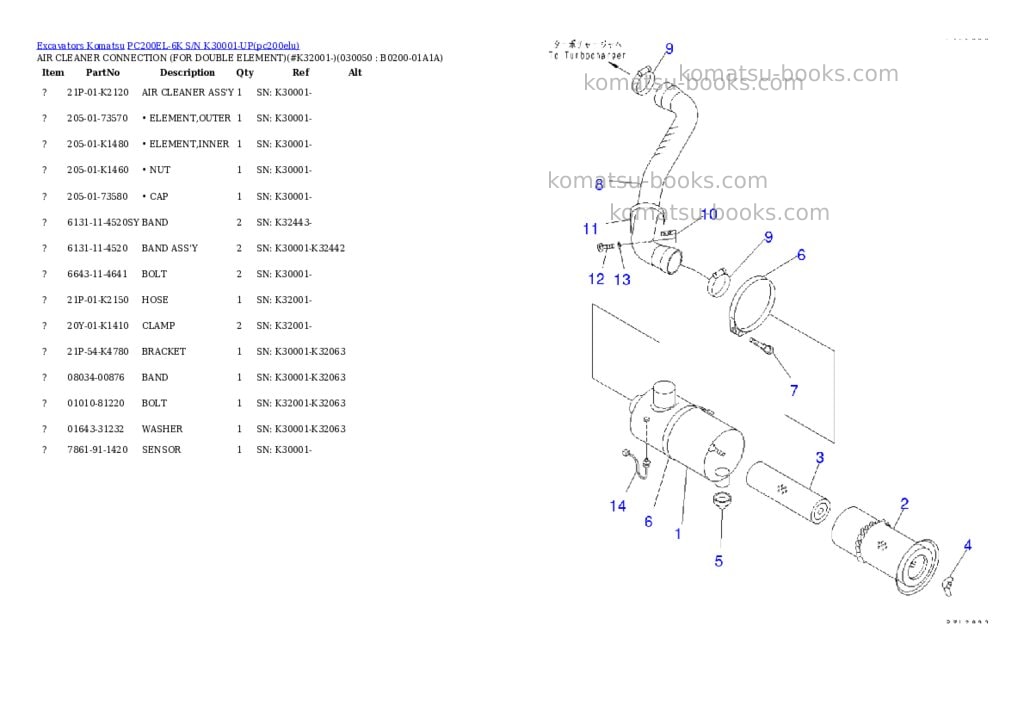 Komatsu pc200el-6k s/n k30001-up Parts catalog cover Page 4