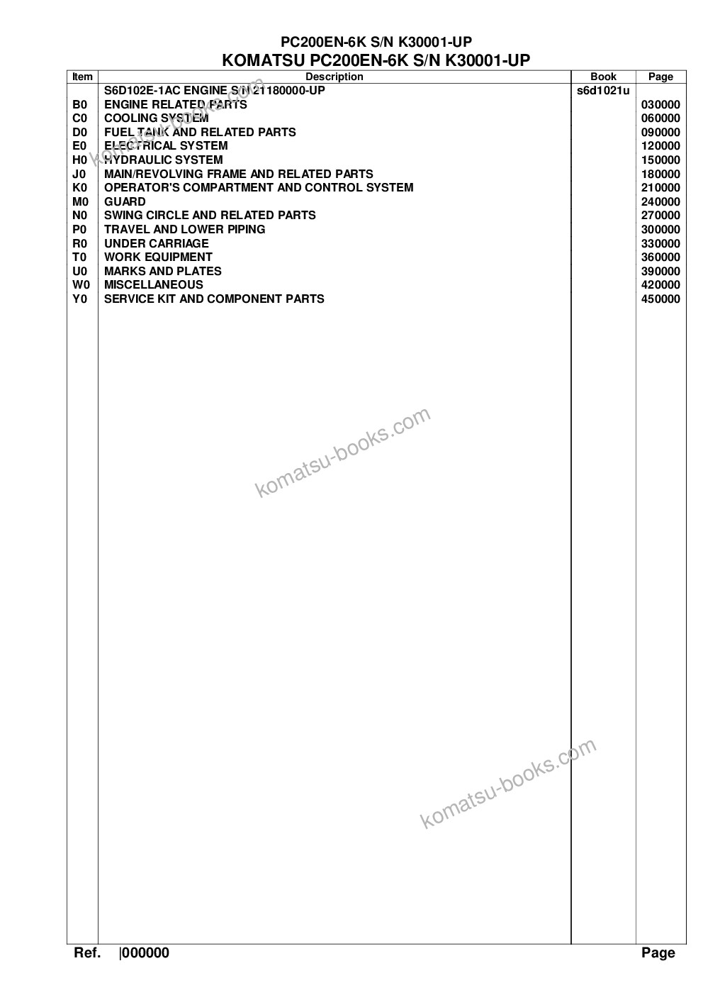 Komatsu pc200en-6k s/n k30001-up Parts catalog cover