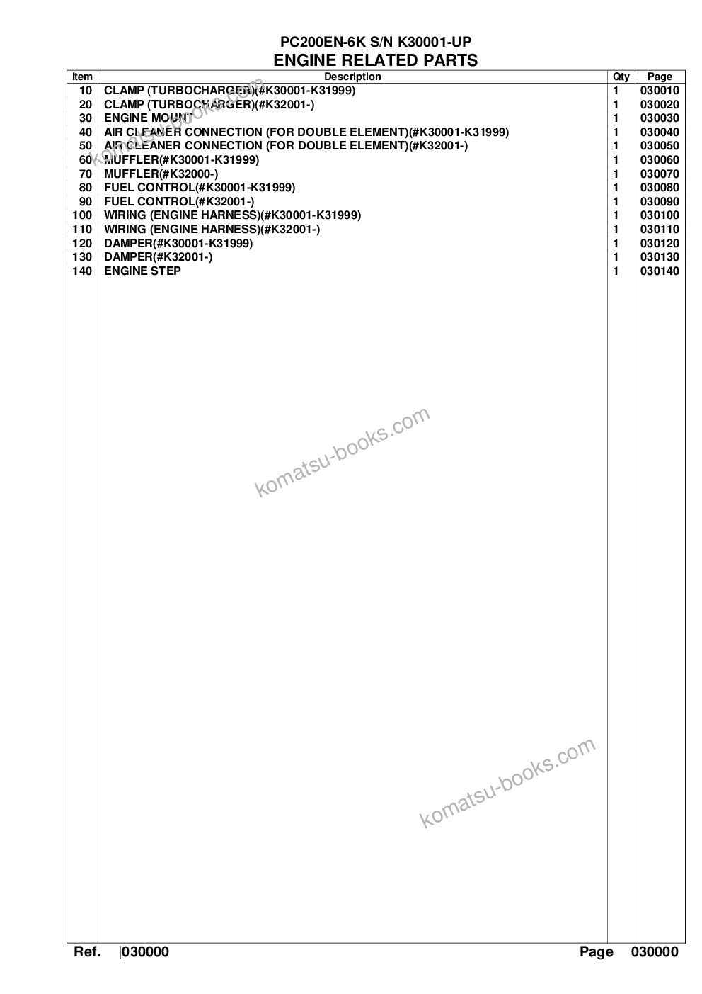 Komatsu pc200en-6k s/n k30001-up Parts catalog cover Page 2