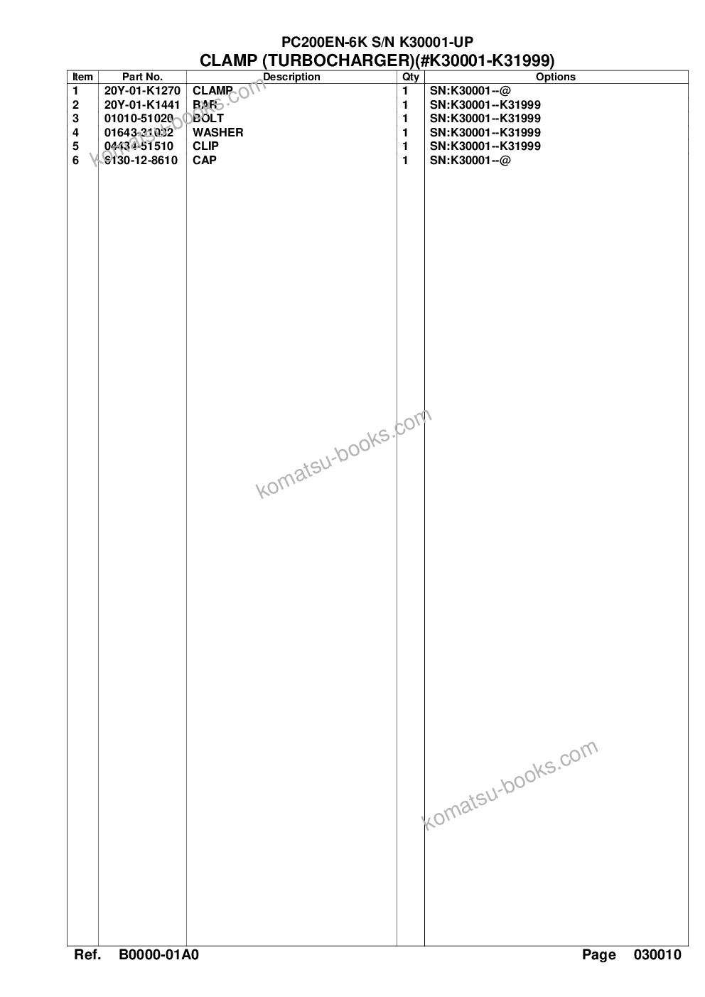 Komatsu pc200en-6k s/n k30001-up Parts catalog cover Page 4